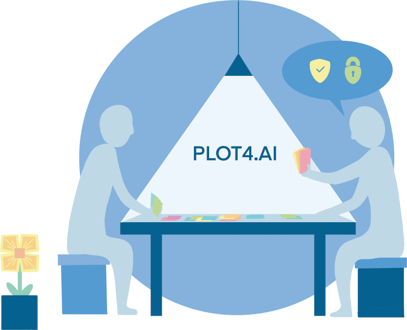 how to get started with plot4ai