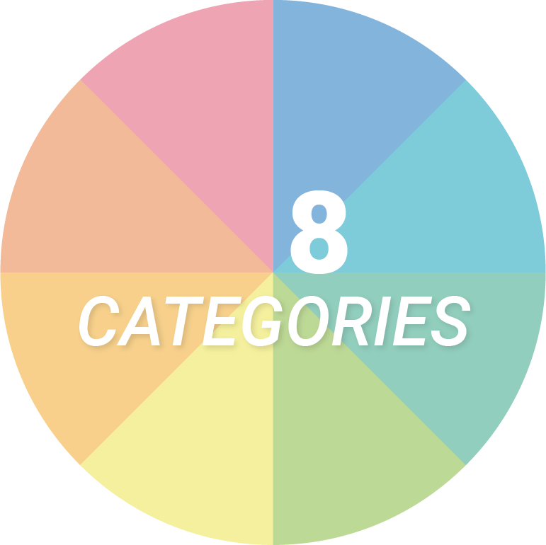 8 categories